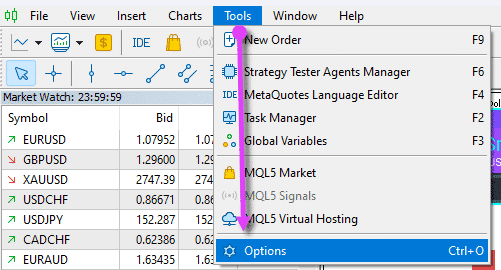 bảng cài đặt email trong MetaTrader
