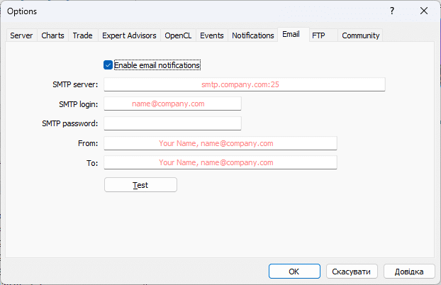 cài đặt cấu hình email trong MetaTrader