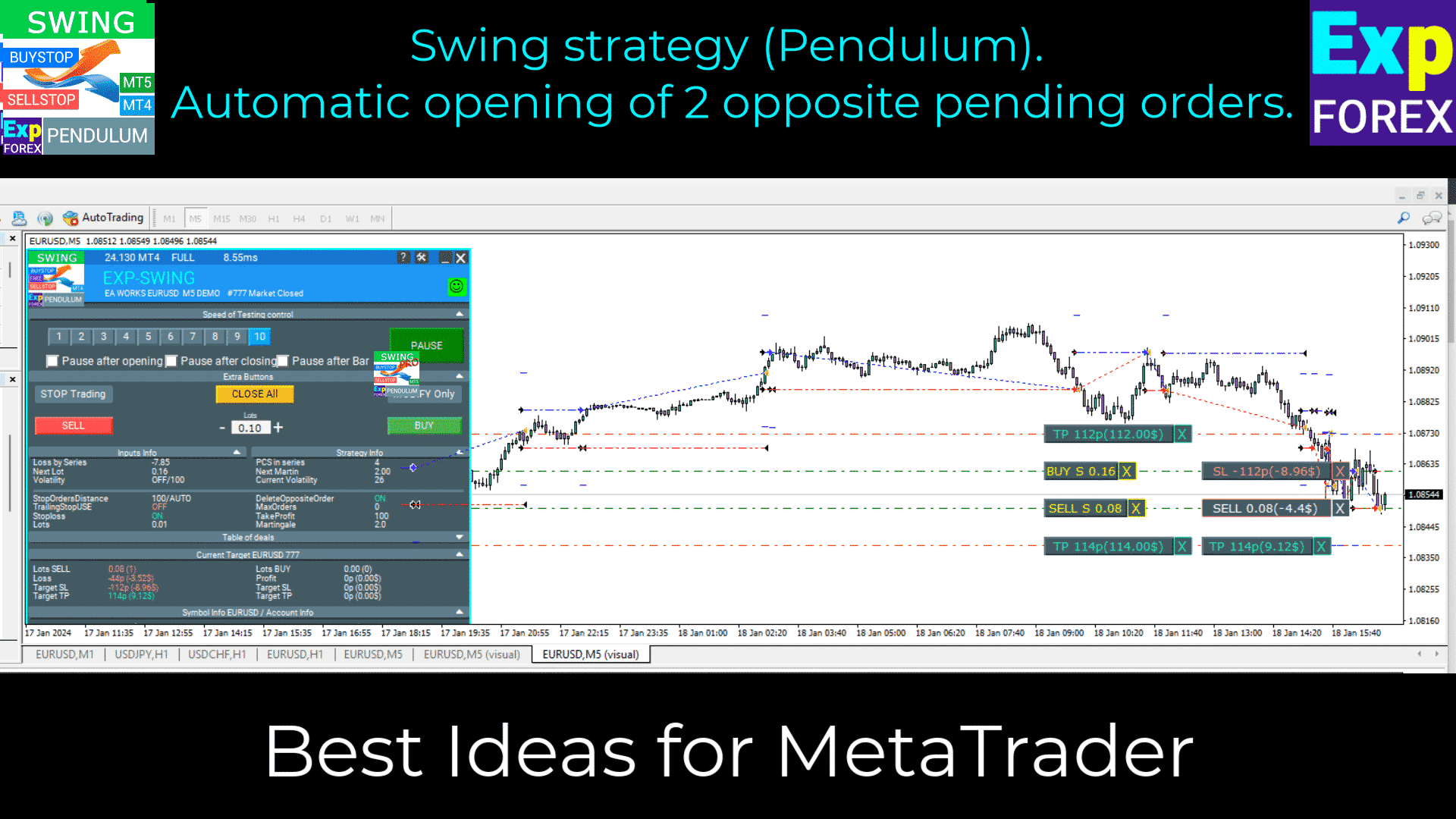 スイング。2つの反対の保留注文の自動オープン、OCO