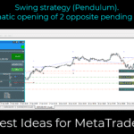 Video about Exp - Swing strategy (Pendulum) The swing strategy is a way to trade in financial markets that involves opening two opposite orders that are automatically executed. These orders are linked by a system called order-cancel-order (OCO).