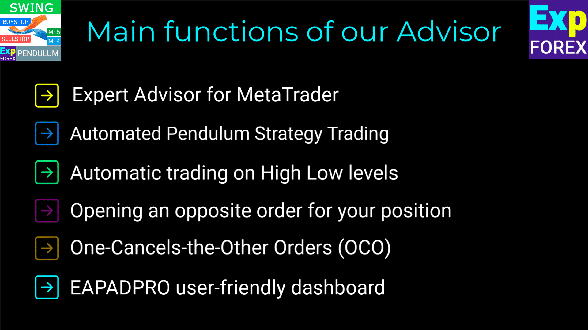 スイング。2つの反対の保留注文の自動オープン、OCO