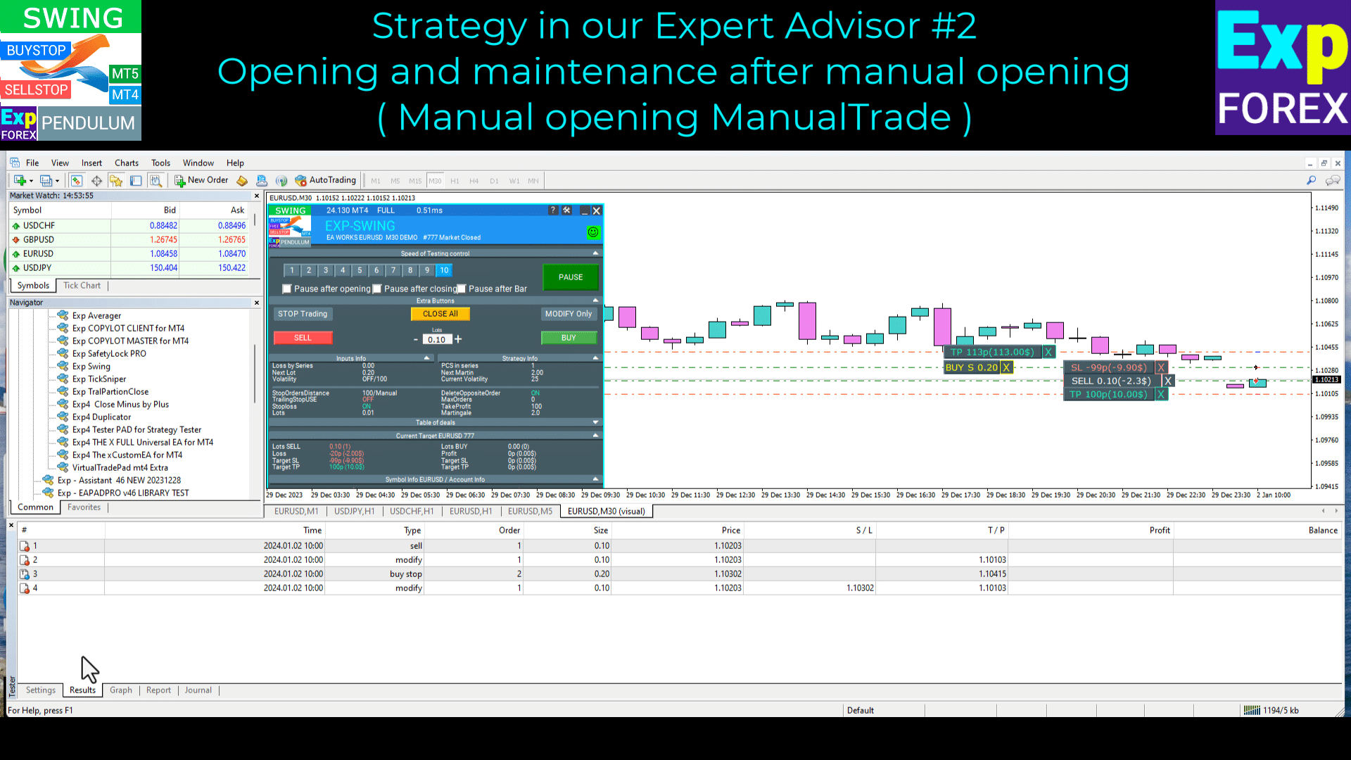 スイング。2つの反対の保留注文の自動オープン、OCO