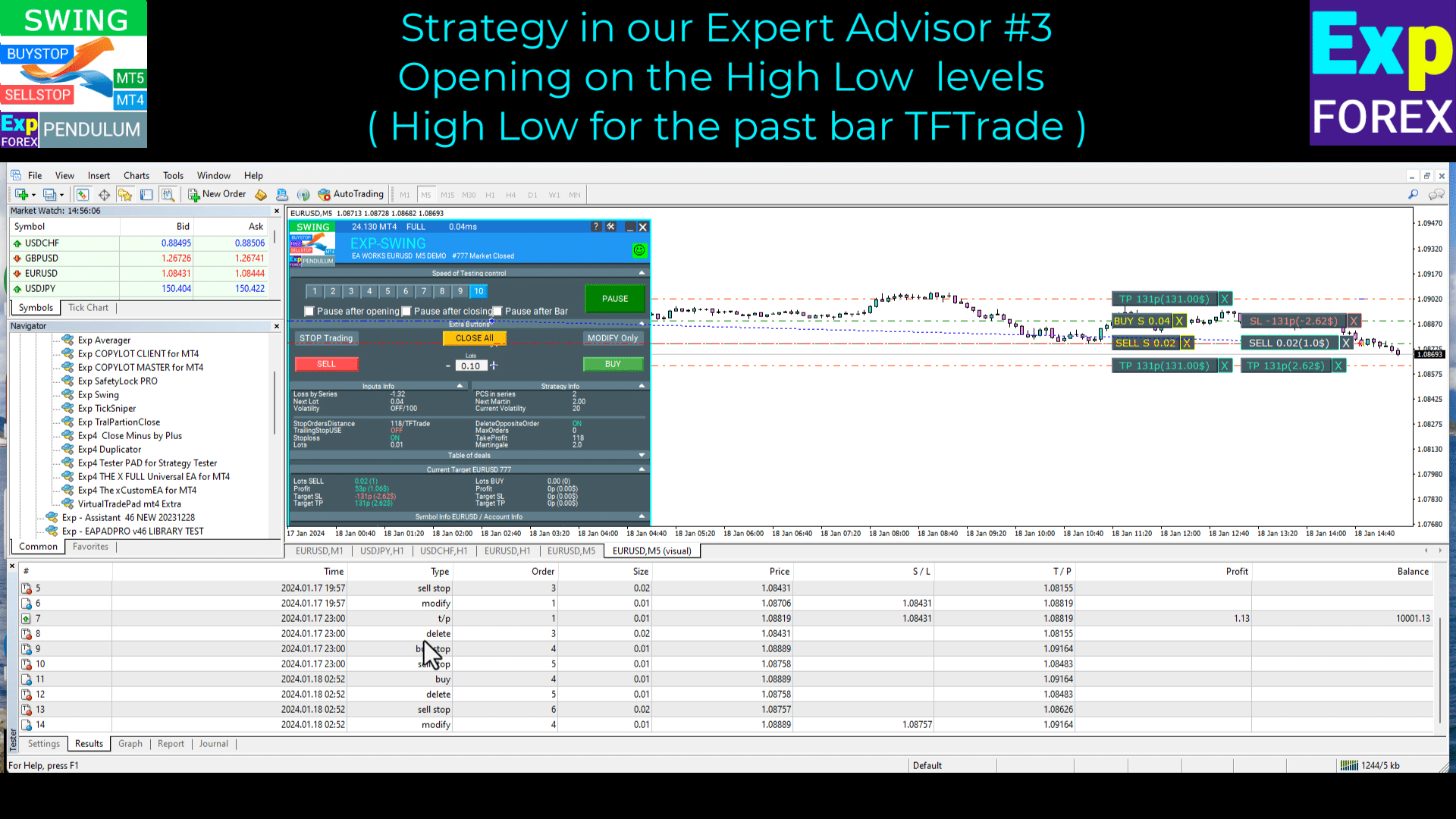 스윙. 2개의 반대 보류 주문 자동 개설, OCO