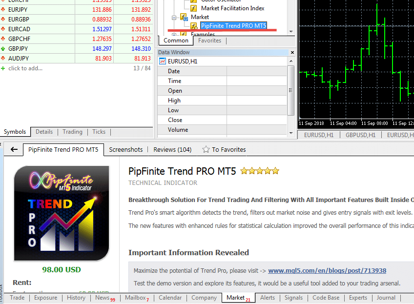 MetaTrader terminalinde PipFinite Trend PRO Göstergesi (Indicator) gösterge klasörü