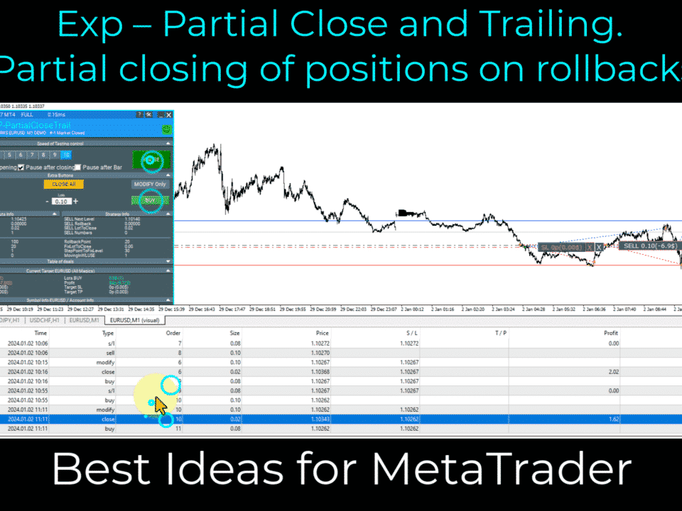 Video about Exp – Partial Close and Trailing Managing positions in response to market pullbacks(RollBack) by partially closing positions with a smart trailing stop
