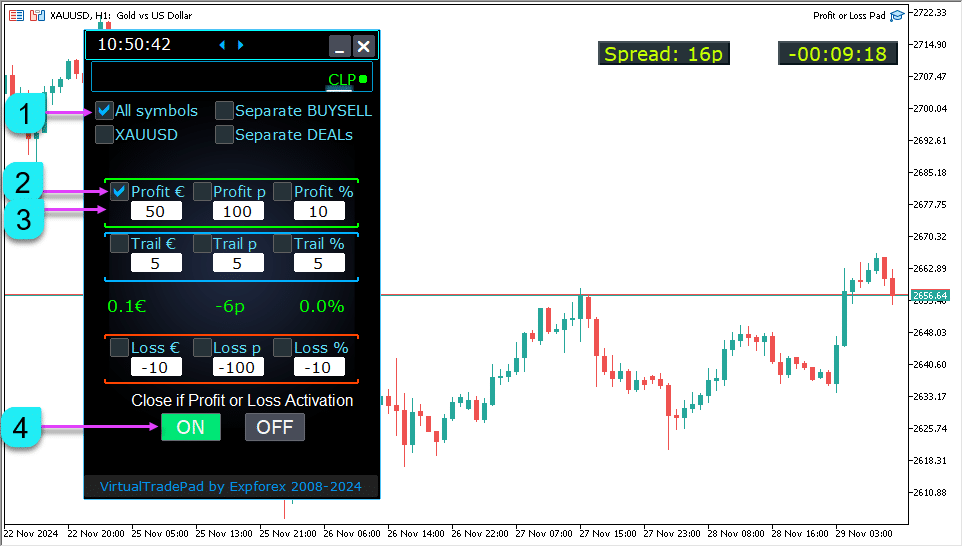 総利益がに達したときにすべてのシンボルでポジションをクローズ (Close positions when the total profit reaches  across all symbols.)