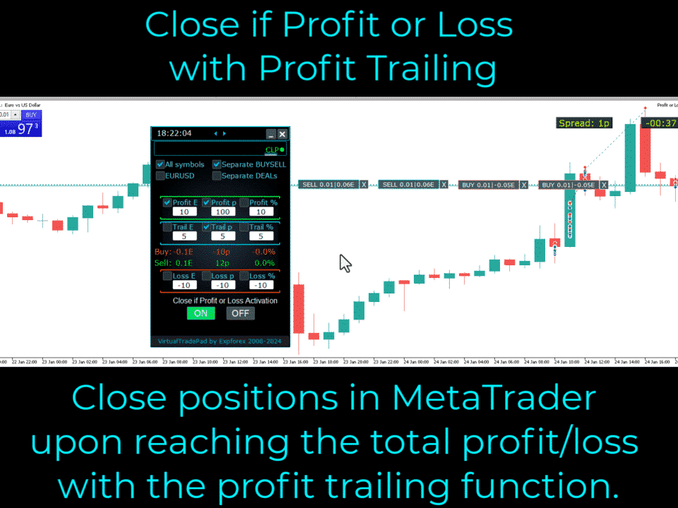 Video about Exp – CloseIfProfitorLoss
To control risks in financial trading, traders can use a system that closes trades at a certain profit or loss threshold, with a profit trailing mechanism. This helps control profits and losses, allowing traders to manage risk and minimize potential issues from market changes.