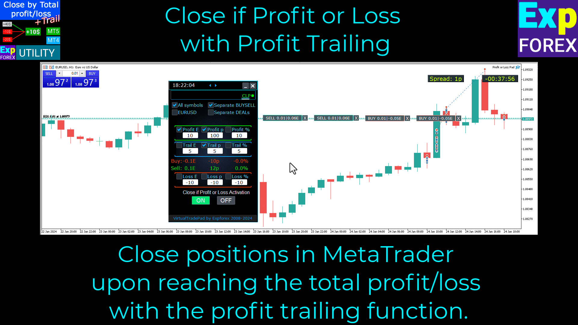 Video about Exp – CloseIfProfitorLoss To control risks in financial trading, traders can use a system that closes trades at a certain profit or loss threshold, with a profit trailing mechanism. This helps control profits and losses, allowing traders to manage risk and minimize potential issues from market changes.
