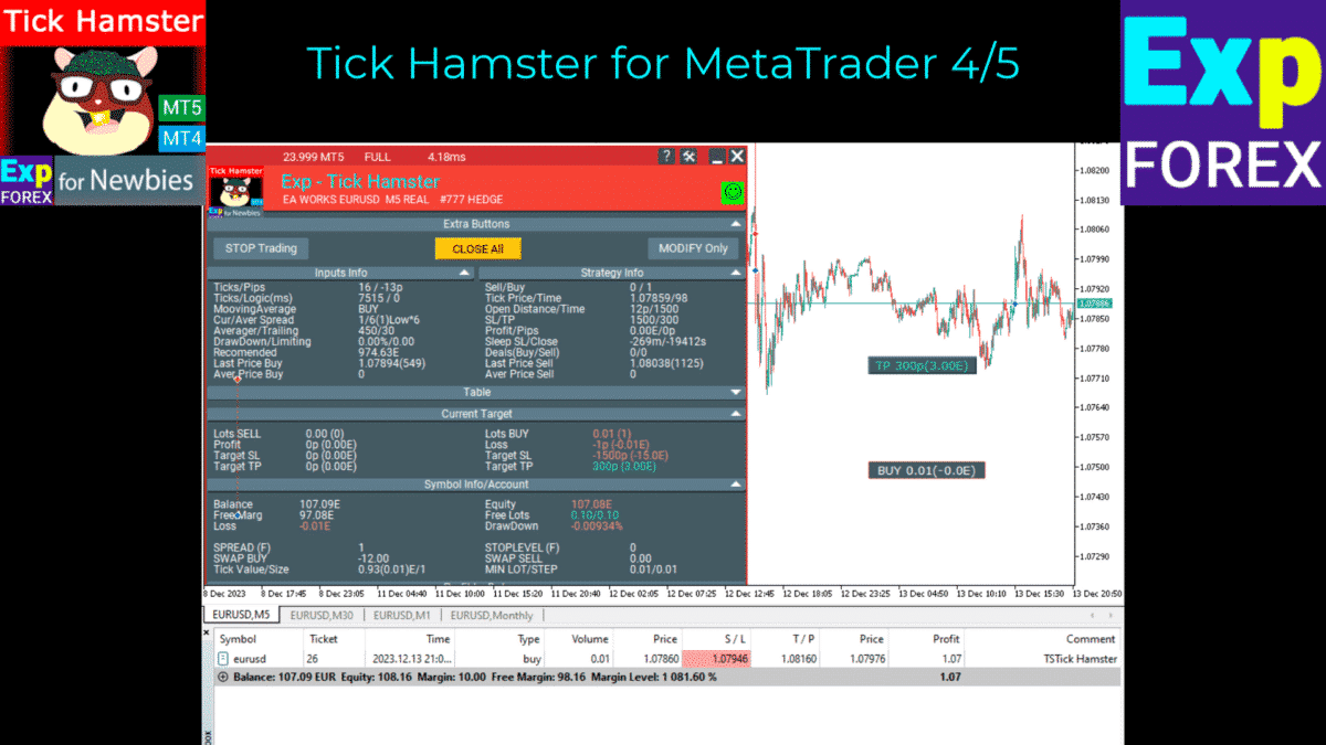 Tick Hamster Active