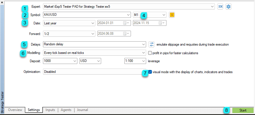 Modo de Visualización del Strategy Tester de MetaTrader