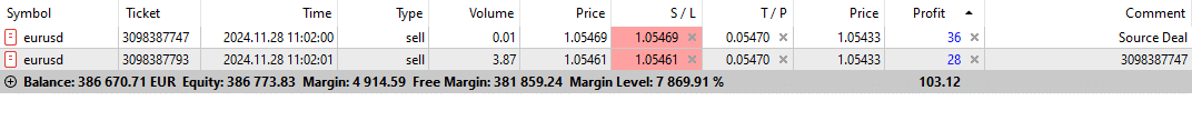 Duplicator: Automatic Scaling of Positions with Capital Changes.