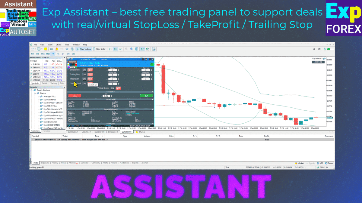 Asistente para MetaTrader optimizado para Forex