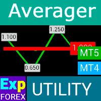 Software - Software Archives - Best Ideas for MetaTrader - Image 9 - averager