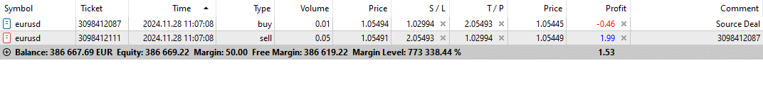 Duplicator: Duplicating Trades for Risk Hedging.