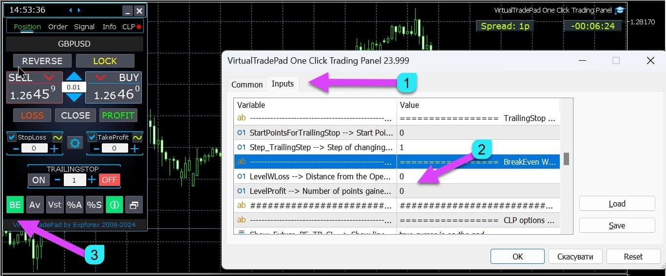 Impostazioni Breakeven in VirtualTradePad per Forex
