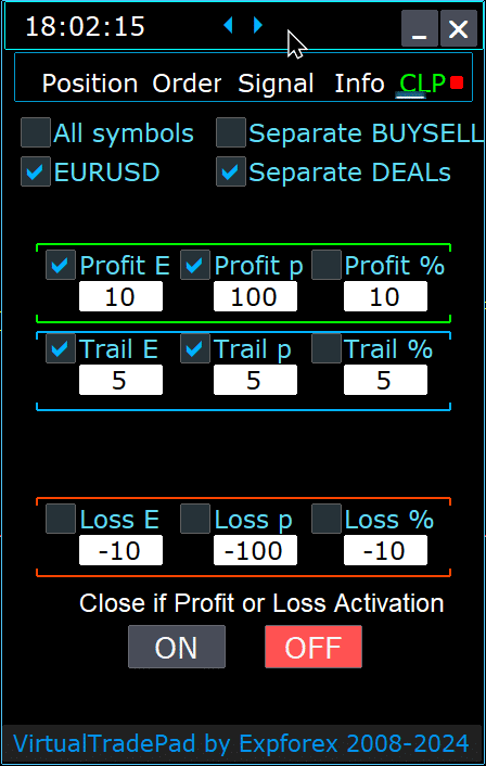 Trade Pad VirtualTradePad: ProfitorLoss CLP tab