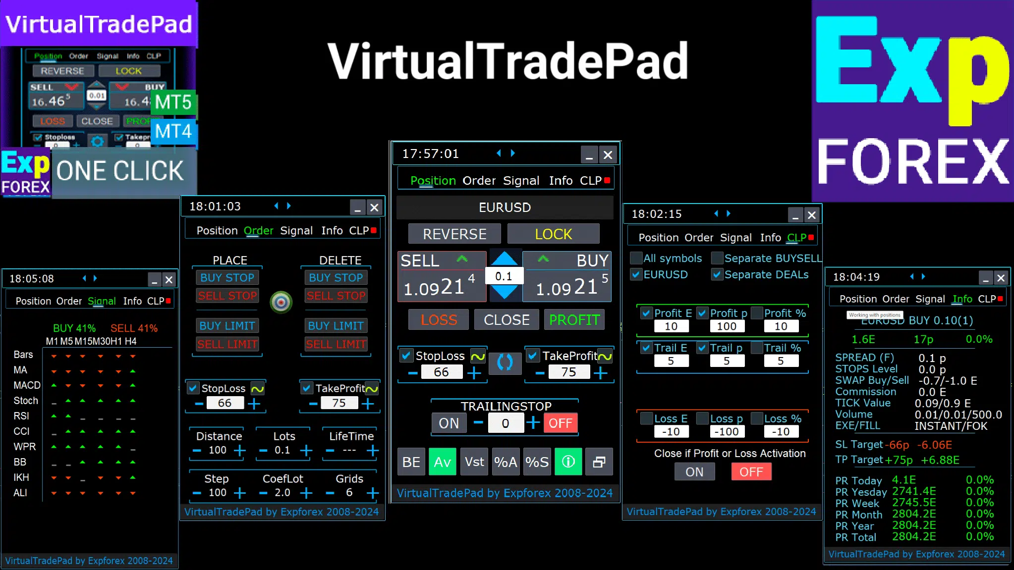 VirtualTradePad 인터페이스 - MetaTrader 전문가용 트레이딩 패널