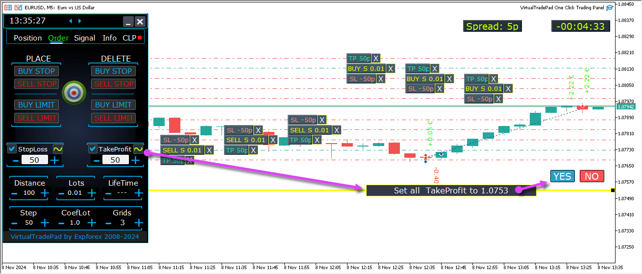 Trade Pad VirtualTradePad: Utilizzo di Target StopLoss e Target TakeProfit