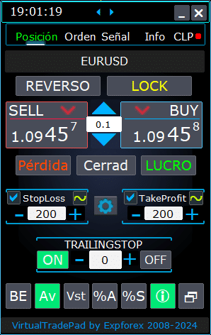 Trade Pad VirtualTradePad: Pestaña de Gestión de Posición