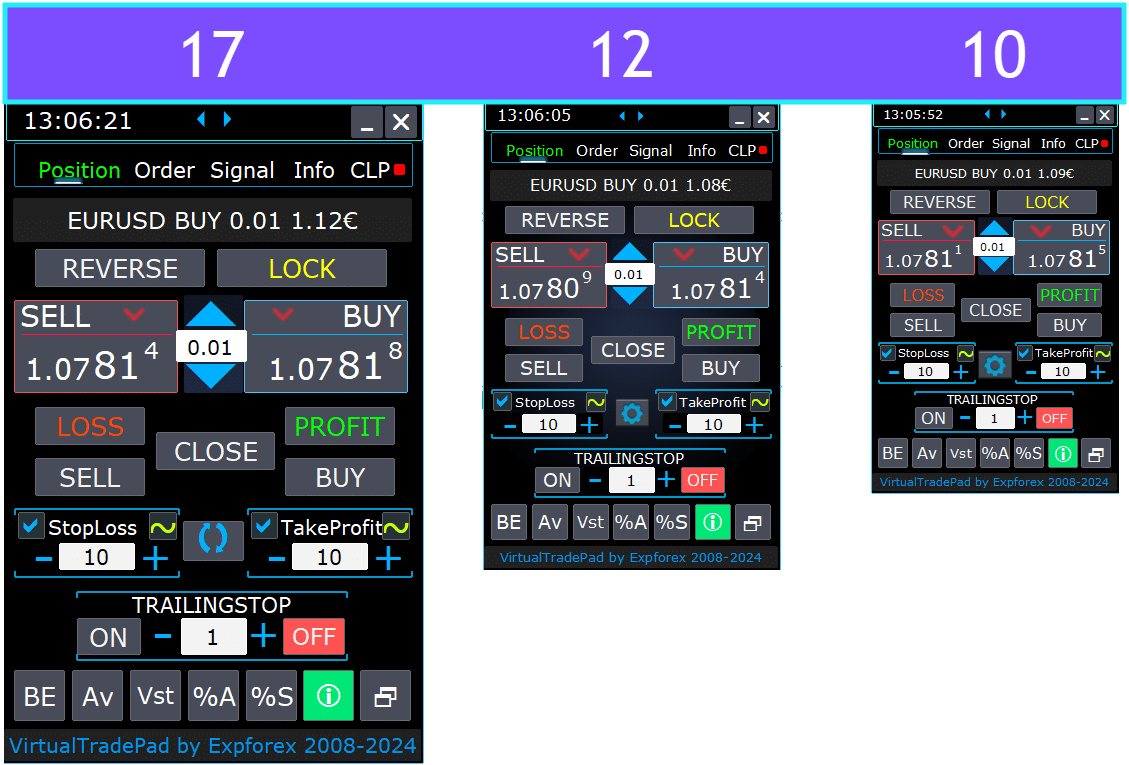 Trade Pad VirtualTradePad Dimensione del pannello ridimensionabile;