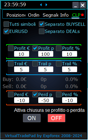 Trade Pad VirtualTradePad: Scheda ProfitorLoss CLP