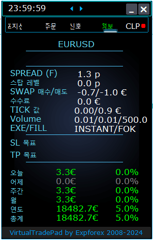 Trade Pad VirtualTradePad: 정보 탭