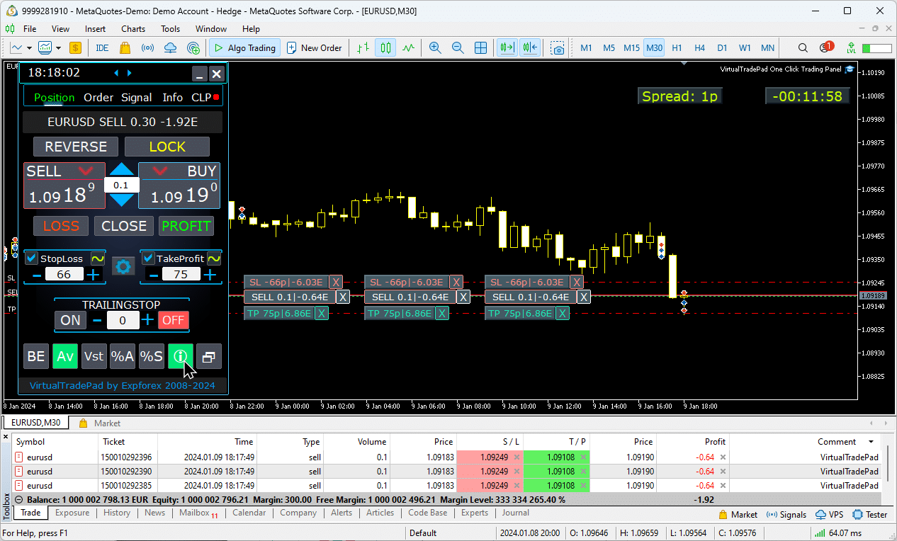 Trade Pad VirtualTradePad: Funzione ShowInfo sul grafico