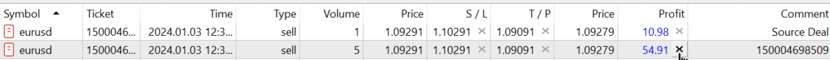 Exp-Duplicator - CoefficientLotDuplicate Example