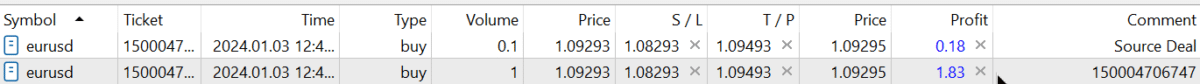 Exp-Duplicator - CoefficientLotDuplicate Example for Maximum Lot