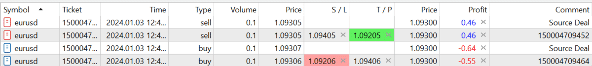 Exp-Duplicator - StopLoss and TakeProfit Duplicate Settings