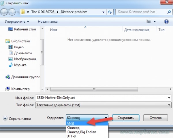 Impostazioni di Codifica MetaTrader
