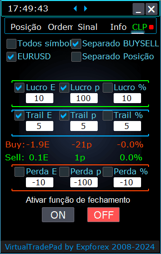 Trade Pad VirtualTradePad: Aba ProfitorLoss CLP