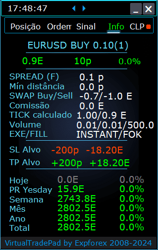 Trade Pad VirtualTradePad: Aba Info