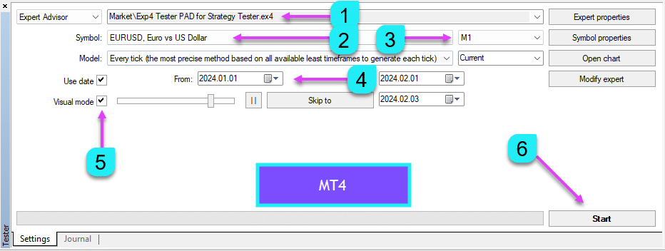 Panel de Control de TesterPad en el Strategy Tester de MetaTrader 4