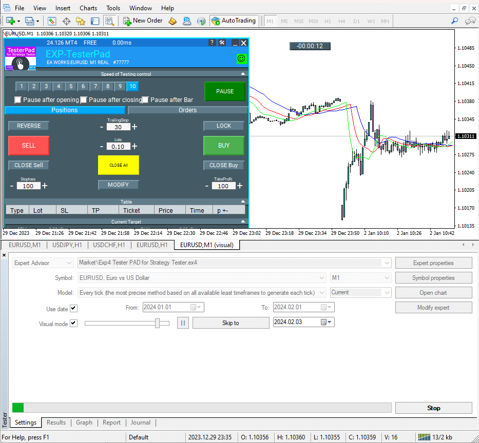 Carga de Indicadores en Strategy Tester MT4 Paso 4