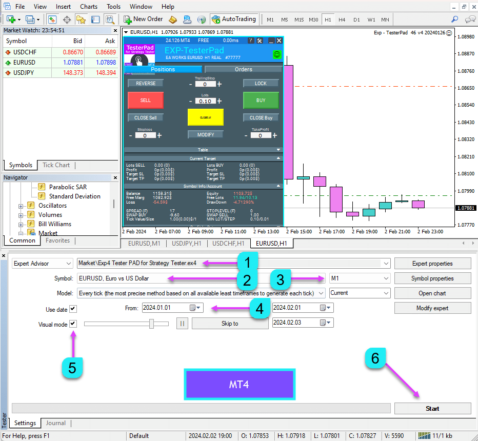 Carga de Indicadores en Strategy Tester MT4 Paso 1