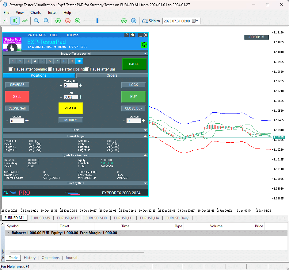 Carga de Indicadores en Strategy Tester MT5 Paso 4