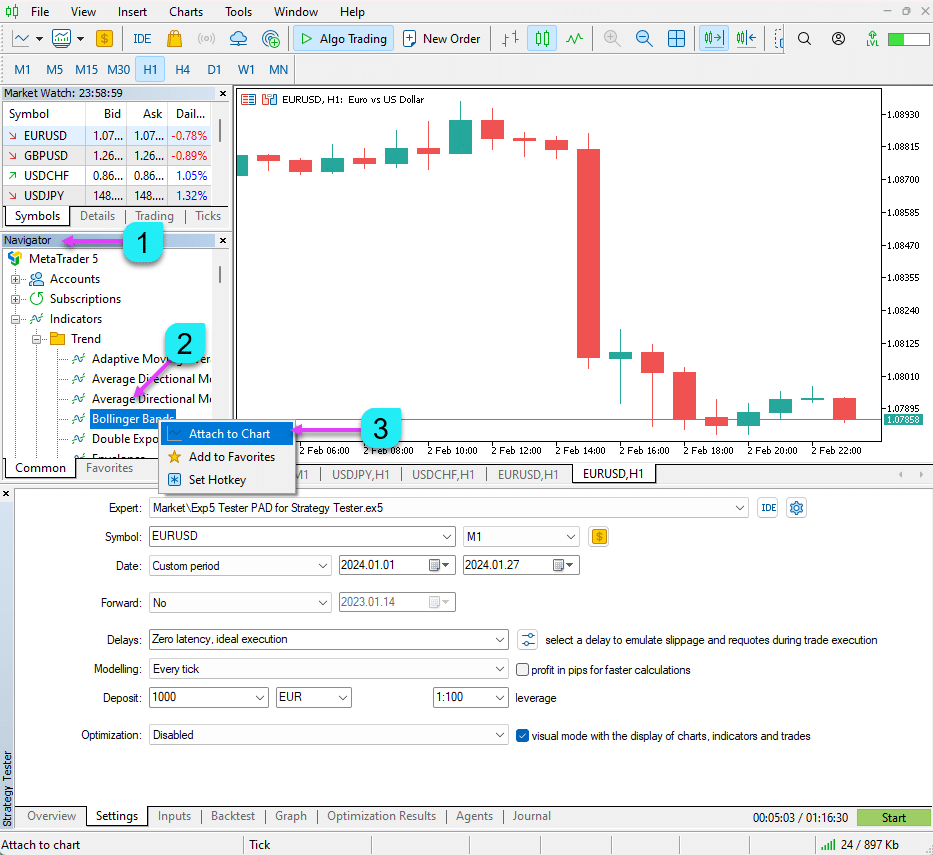 Carga de Indicadores en Strategy Tester MT5 Paso 1
