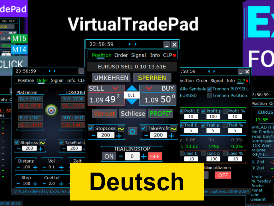 Trade Pad VirtualTradePad - Das Handelspanel ist ein Tool, das den Handel über Tastatur und Chart mit nur einem Klick ermöglicht. Diese Funktion kann besonders für Händler hilfreich sein, die schnellere Handelsausführungszeiten benötigen.