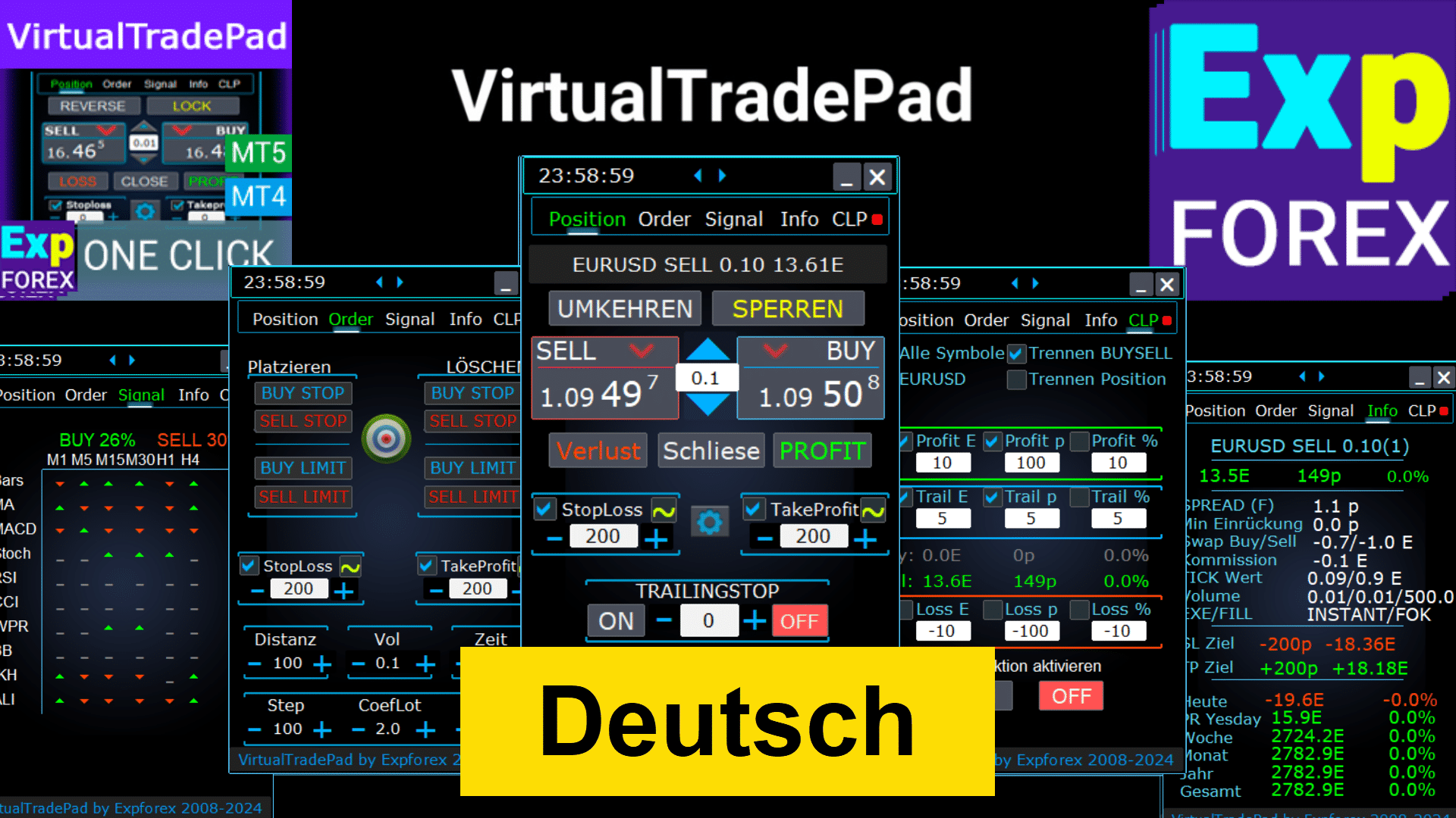 Trade Pad VirtualTradePad - Das Handelspanel ist ein Tool, das den Handel über Tastatur und Chart mit nur einem Klick ermöglicht. Diese Funktion kann besonders für Händler hilfreich sein, die schnellere Handelsausführungszeiten benötigen.