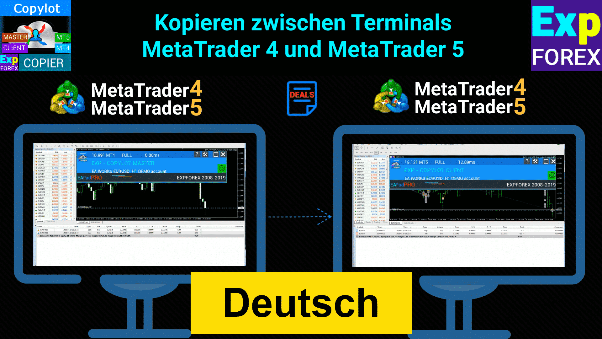 MetaTrader Forex Copier repliziert Trades über mehrere Konten hinweg, reduziert den manuellen Aufwand und ermöglicht die gleichzeitige Ausführung. Dieses Tool hilft Tradern, mehrere Strategien zu verwalten und eine bessere Marktleistung anzustreben.