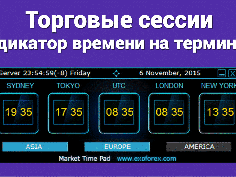 Индикатор для платформы MetaTrader, отображающий торговые сессии. Этот индикатор специально разработан для технического анализа и может предоставить ценную информацию опытным трейдерам