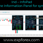 Video about Ind – InfoPad The Online Information Panel is a helpful tool for MetaTrader traders. It provides real-time access to important trading information like market prices, account balances, and open positions.