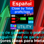 Para controlar los riesgos en las operaciones financieras, los operadores pueden utilizar un sistema que cierra las operaciones en un determinado umbral de ganancias o pérdidas, con un mecanismo de seguimiento de ganancias. Esto ayuda a controlar las ganancias y las pérdidas, lo que permite a los operadores gestionar el riesgo y minimizar los posibles problemas derivados de los cambios del mercado.