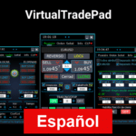 El panel de operaciones es una herramienta que facilita la negociación con el teclado y con gráficos con un solo clic. Esta función puede resultar especialmente útil para los operadores que requieren tiempos de ejecución de operaciones más rápidos.