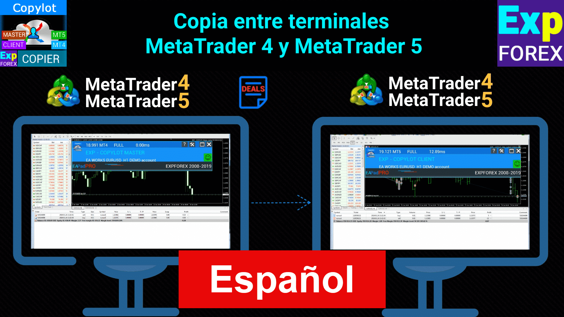 MetaTrader Forex Copier replica las operaciones en varias cuentas, lo que reduce el esfuerzo manual y permite la ejecución simultánea. Esta herramienta ayuda a los operadores a gestionar múltiples estrategias y a apuntar a un mejor rendimiento del mercado.