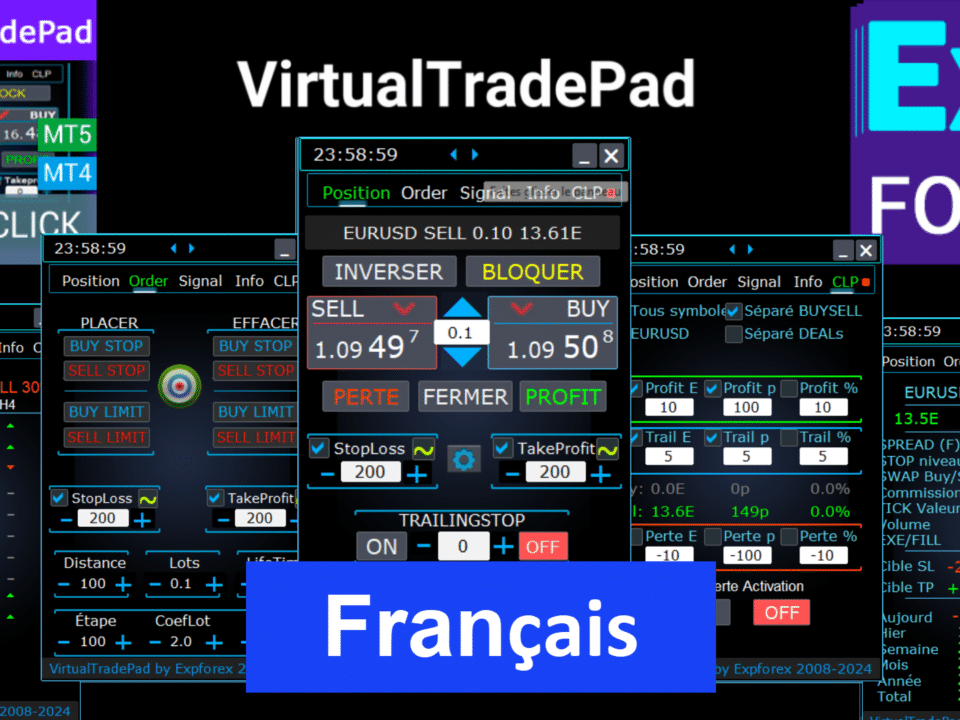 Trade Pad VirtualTradePad - Le panneau de trading est un outil qui facilite le trading au clavier et sur graphique en un seul clic. Cette fonctionnalité peut être particulièrement utile pour les traders qui ont besoin de temps d'exécution de trading plus rapides.