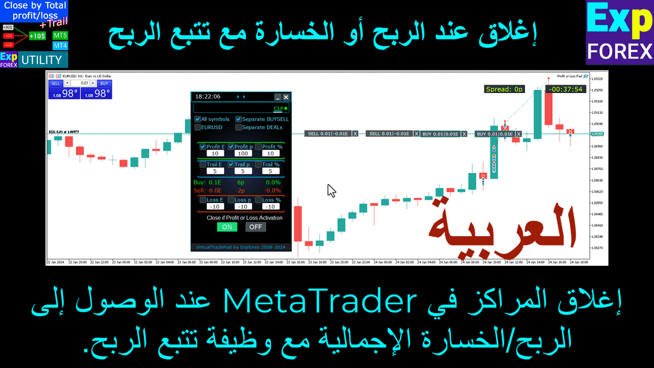 CLP CloseIfProfitorLoss. التحكم في إجمالي الربح أو الخسارة مع خاصية تتبع الربح. Video Thumbnail