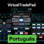 O painel de negociação é uma ferramenta que facilita a negociação por teclado e gráfico com apenas um clique. Esse recurso pode ser particularmente útil para traders que exigem tempos de execução de negociação mais rápidos.