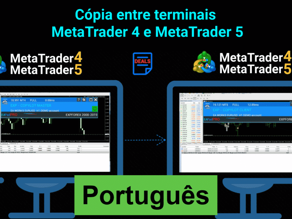 O MetaTrader Forex Copier replica negociações em várias contas, reduzindo o esforço manual e permitindo a execução simultânea. Esta ferramenta ajuda os traders a gerenciar várias estratégias e a buscar um melhor desempenho de mercado.